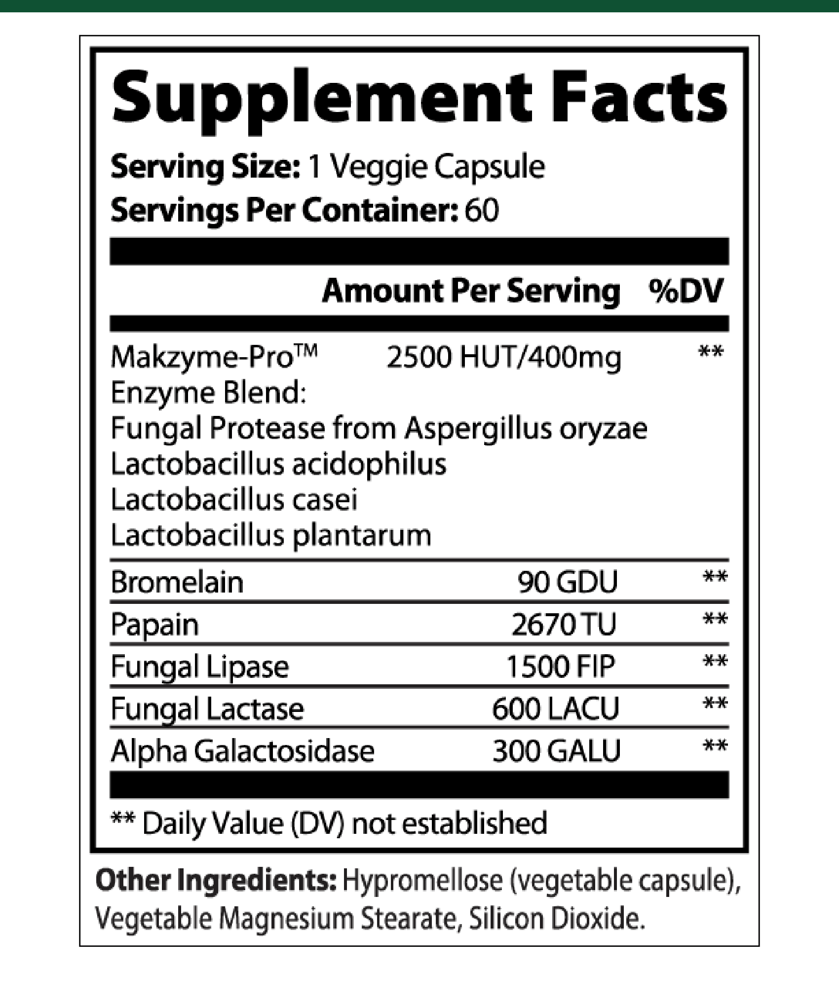 Digestion Protocol supplement facts