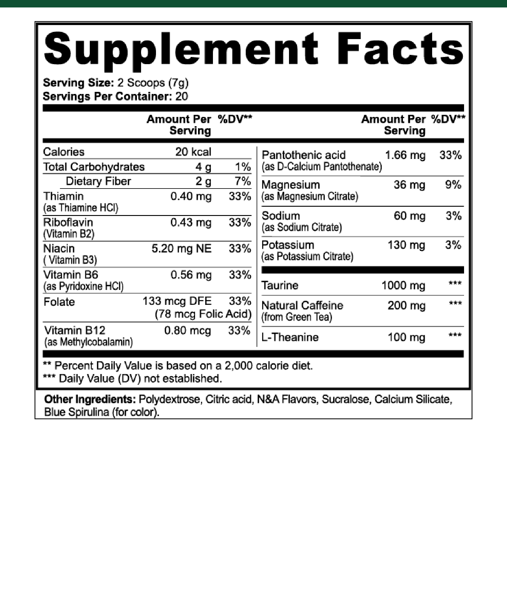 Scynergy — Cotton Candy supplement facts