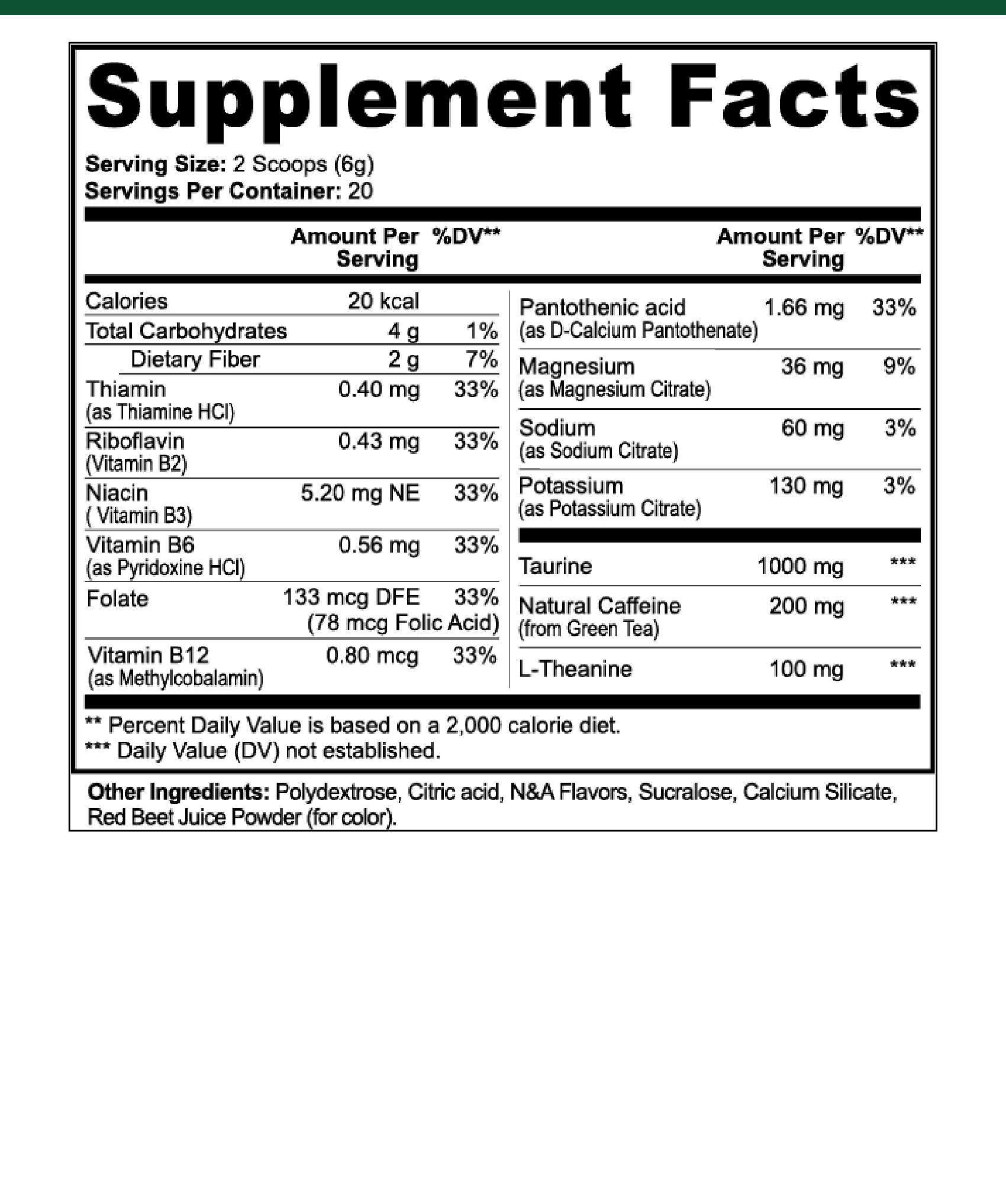 Scynergy — Guava Berry supplement facts