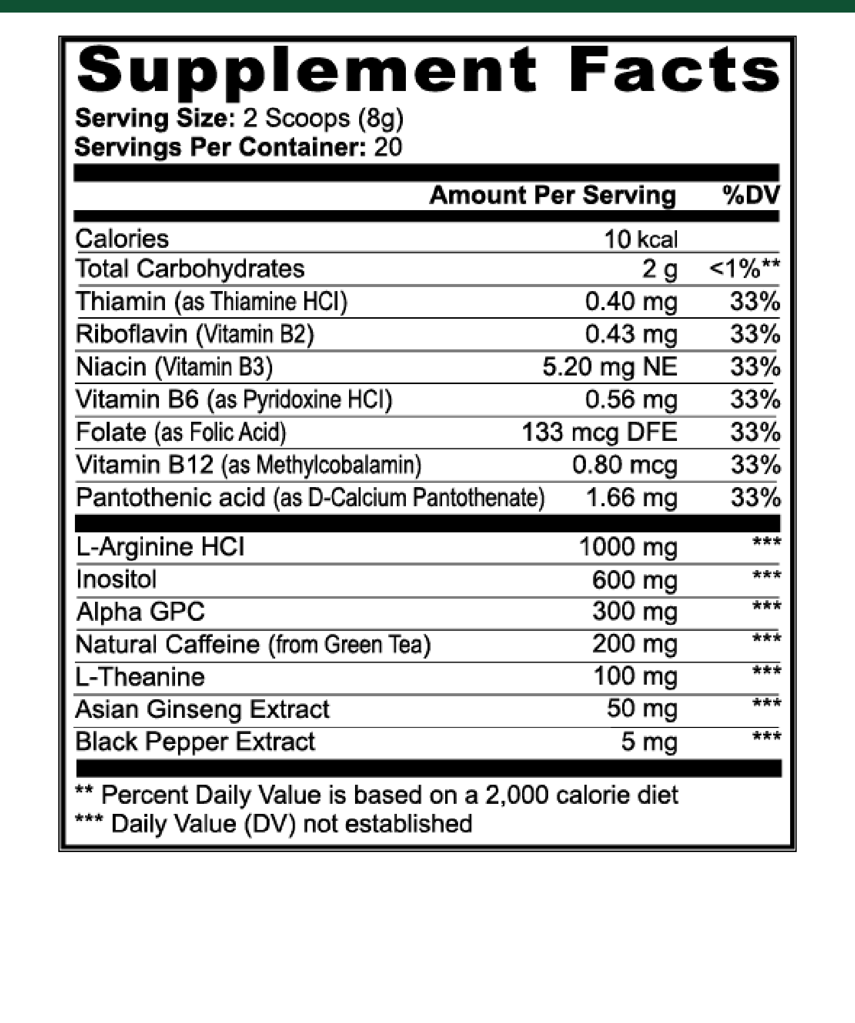 Neurolene — Sour Candy supplement facts