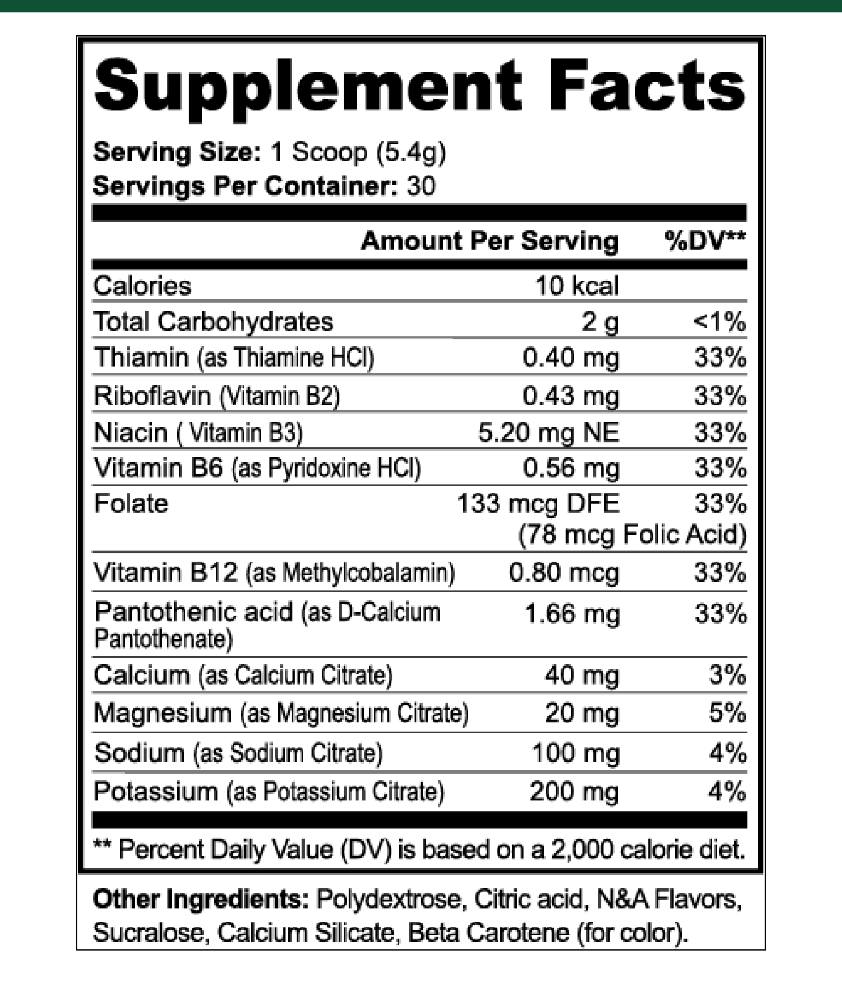 Electrolytes — Peach Mango supplement facts