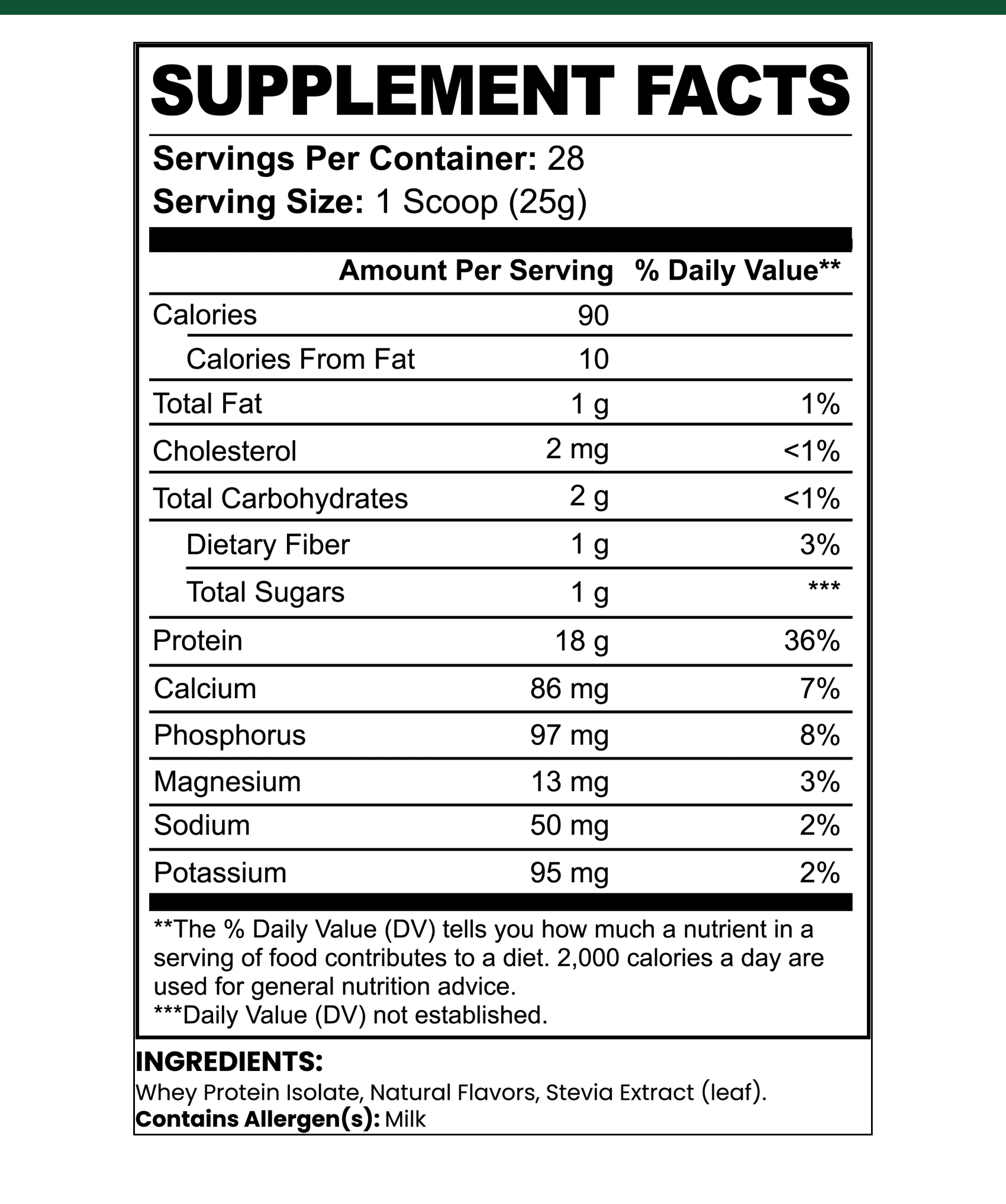 Whey Protein Isolate — Chocolate supplement facts